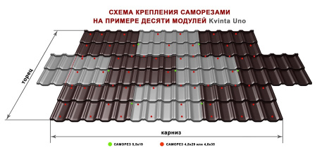 Профиль волновой Grand Line Kvinta Uno Drap 0,45